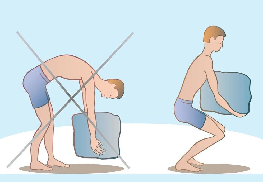 How to lift weights properly